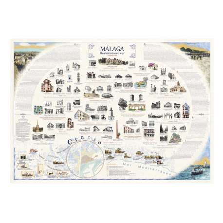 CARTA ESFERICA DE MALAGA